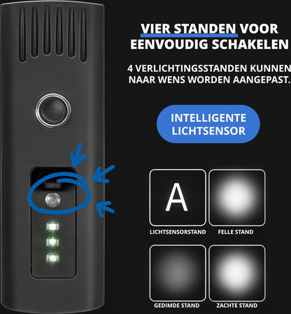 Proride LED Fietslamp Set l Altijd zichtbaar en veilig